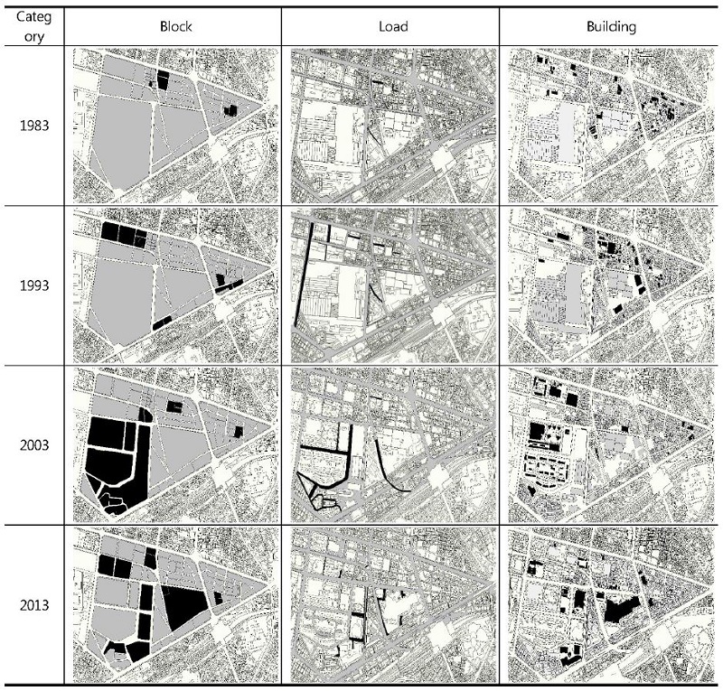 Fig 2.