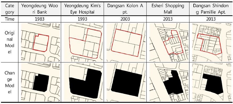 Fig 6.