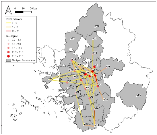 Figure 9.