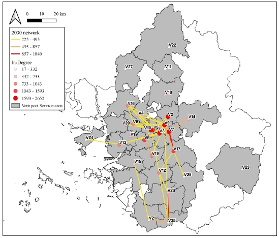 Figure 10.