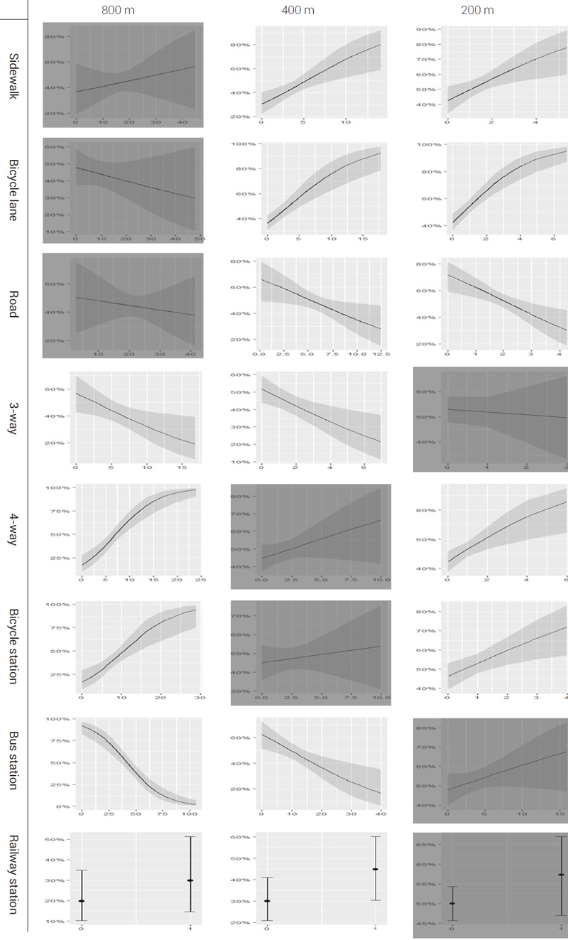 Figure 2.1.