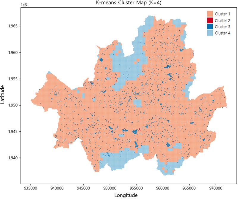 Figure 3. 