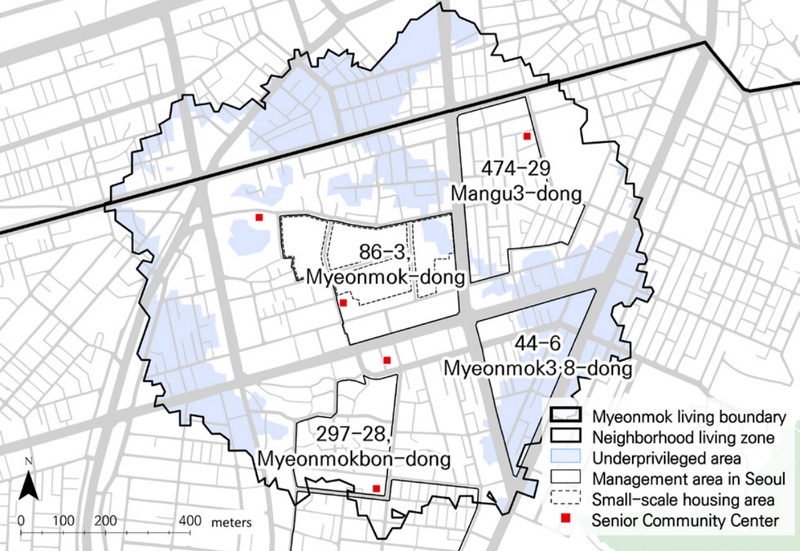 Figure 9.