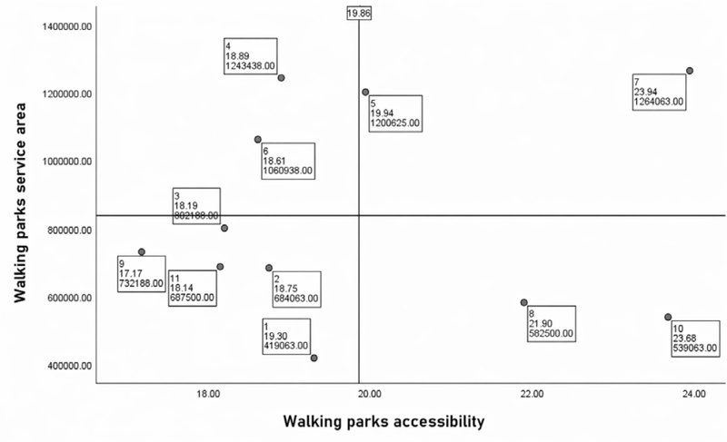 Figure 12. Figure 12.