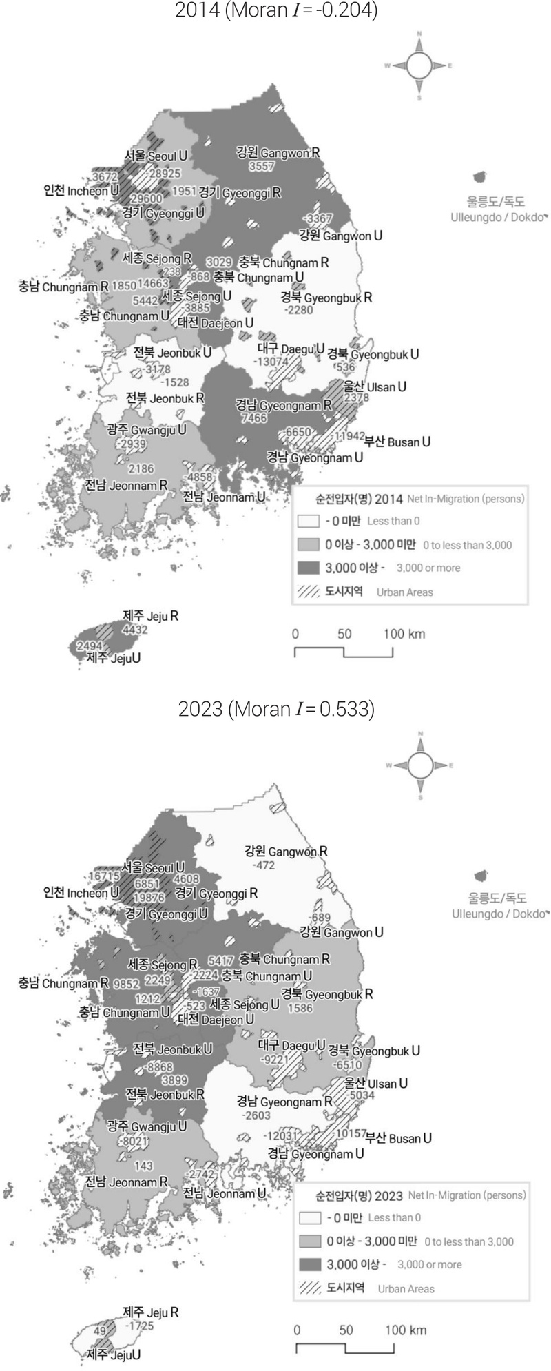Figure 3. Figure 3.