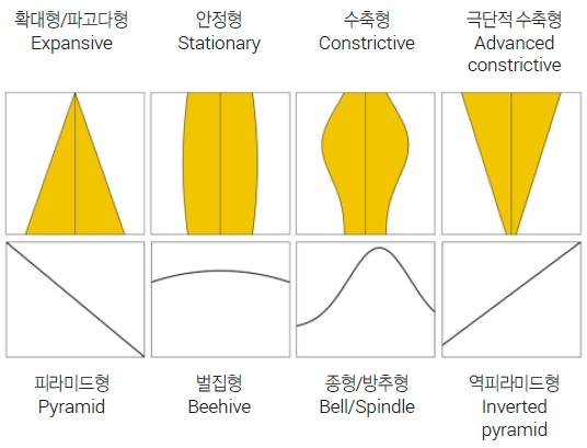 Figure 1. Figure 1.