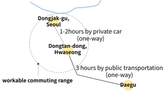 Figure 2. Figure 2.