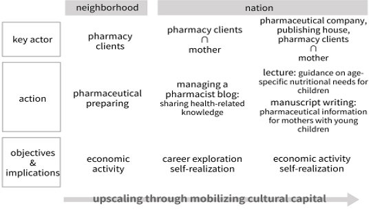 Figure 10. Figure 10.